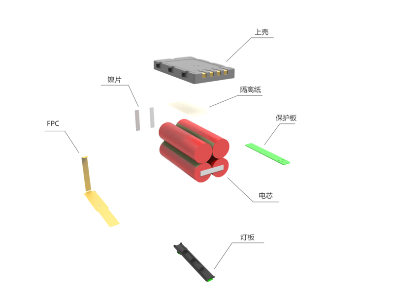 7.2V/6.4AH RTK测绘锂电池解决方案-大阳城集团娱乐（中国）有限公司官网